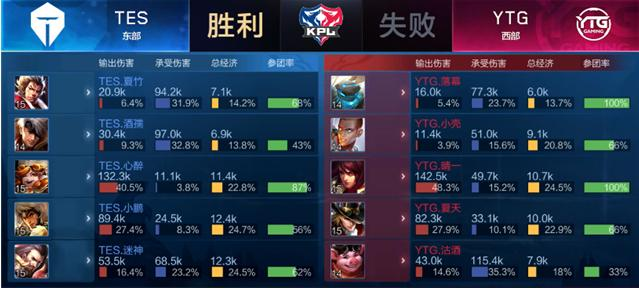 的兴趣不言 的兴趣不言